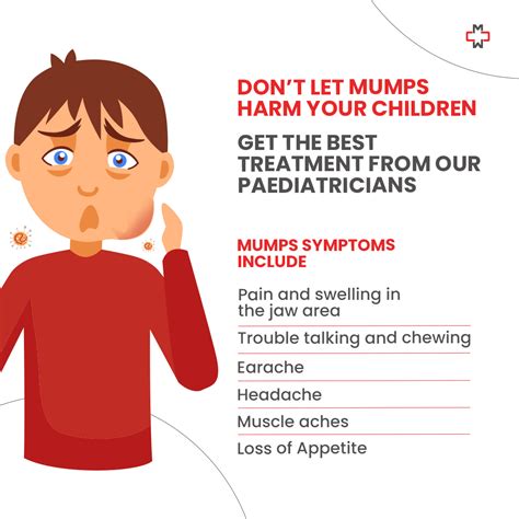Mumps In Adults