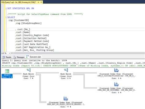 Image result for Java SQL Query