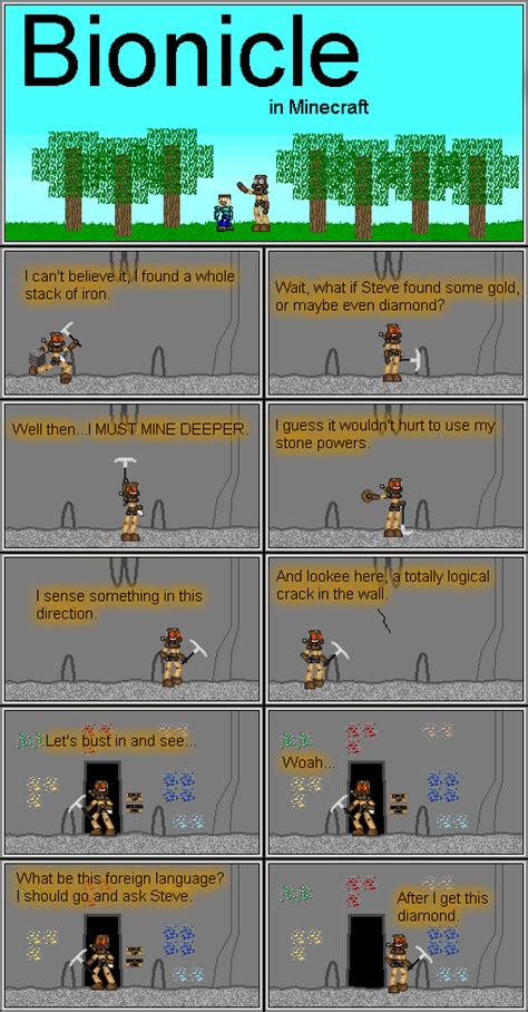 Image result for Bionic Minecraft Channel