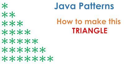 Image result for Java Pyramid Program Code