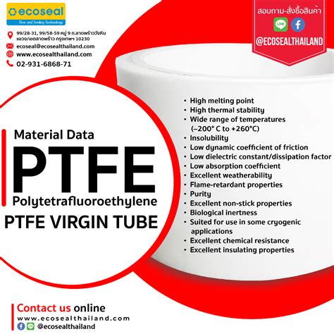PTFE