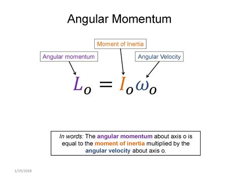 Lecture 1 | Angular Momentum & Rotational Energy | BoxSand – Flip the ...