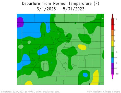 Spring of 2023 Weather Review