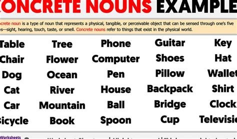 Exemples De Code Python 的图像结果