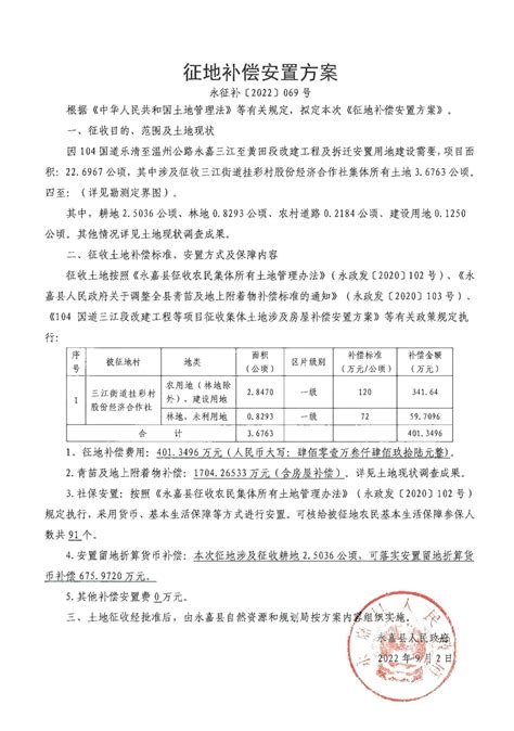 （HA20210169）征地补偿登记 - 征地补偿登记