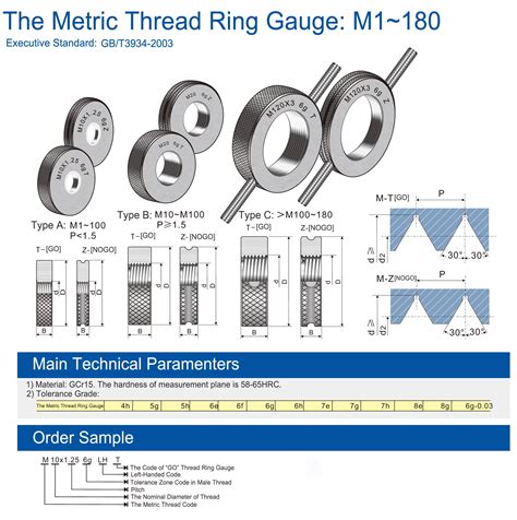 Metric Thread Plug Gauge Standard Tolerances 6h Go Nogo 6g, 42% OFF