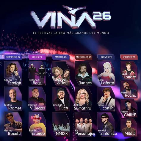 Viña del Mar se alista para el Festival de Viña 2026: seis noches de ...