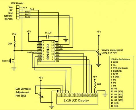 ADC Working in Microcontroller 的图像结果