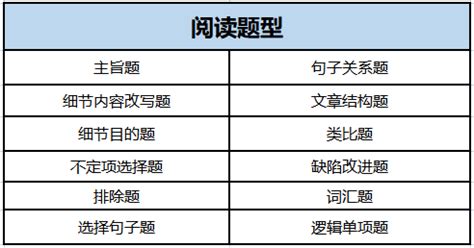 gre 得分333 作文两分 咋整啊 感谢大火儿关心 但有的恶意诋毁的哦 就别猜了 散了散了? - 知乎