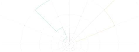 Image result for Oracle Cloud REST API