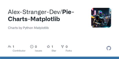 Image result for Matplotlib Like PivotChart
