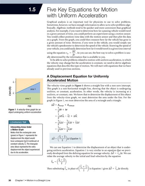 Physics Big 5 的图像结果