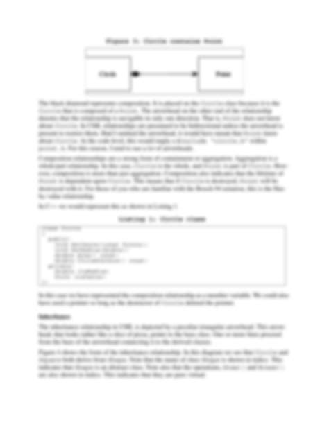 UML Class Tutorial 的图像结果