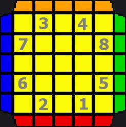 Methods 5X5 的图像结果