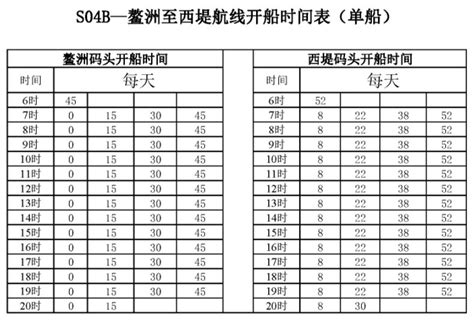 2022最新广州水巴路线时间表（营运时间+班次+公交）- 广州本地宝