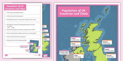UK Cities by Population | Map Work | Twinkl KS2 | Geography