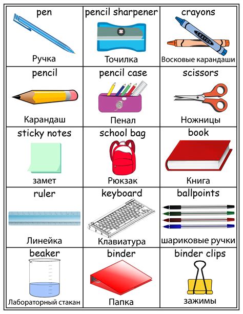 Russian Words In English