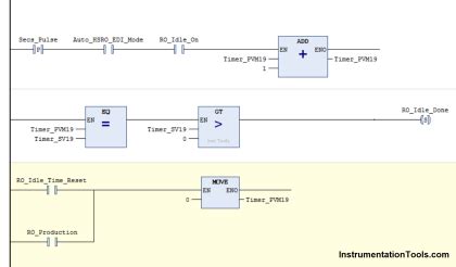 Image result for Programming plc Counters