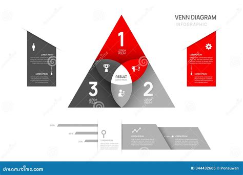 Diagram Chart Graph 的图像结果