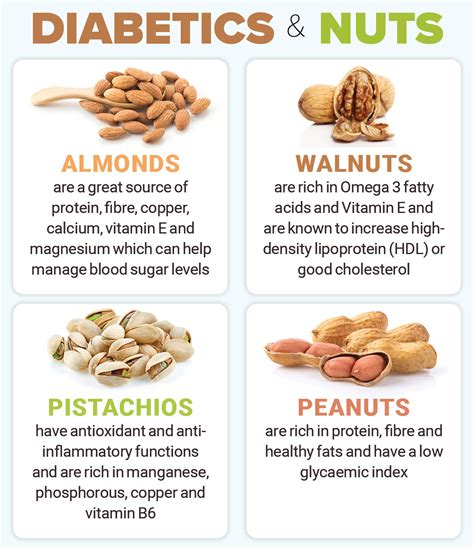 Are Cashews Good for Diabetics: Health Benefits Unveiled - Diabetes Diet Life