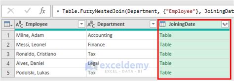 Image result for Fuzzy Lookuptutorial