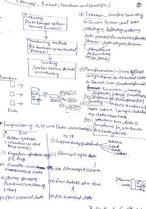 Lecture 1428550844 - Data Mining and Warehousing - Studocu
