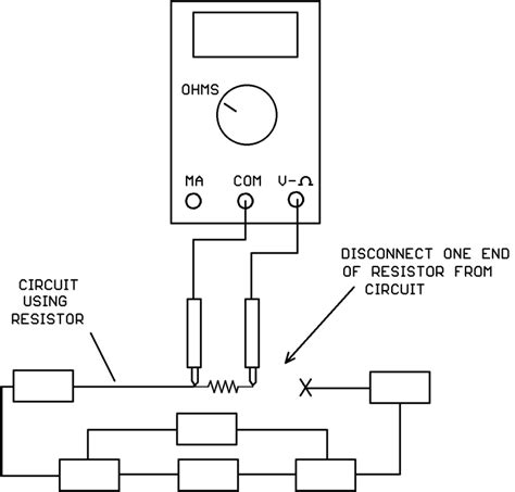 Image result for Multimeter Resistance Measurement
