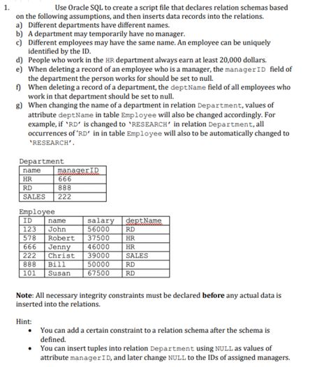 Image result for Oracle SQL Statements