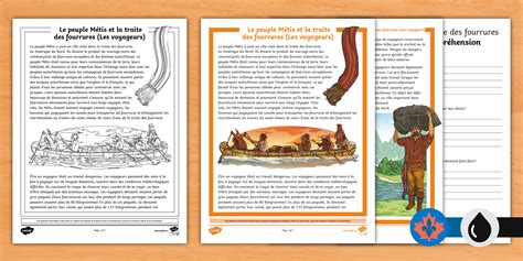 Métis People in the Fur Trade Reading Comprehension French