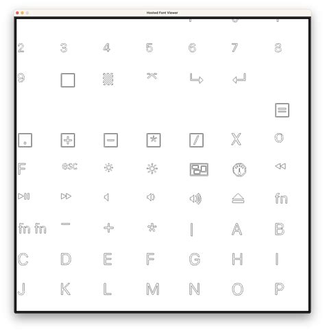 Image result for Creating TrueType Font
