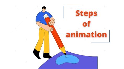 Image result for Animation Step by Step
