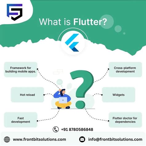 Image result for Flutter Explained