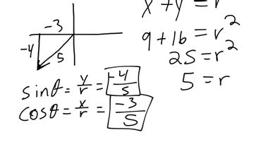 Image result for Examples of Trigonometry