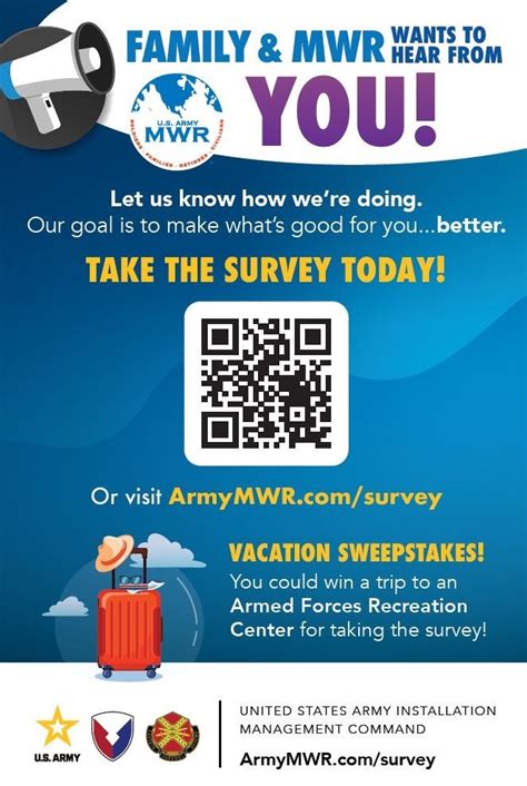 The Garrison Outlook