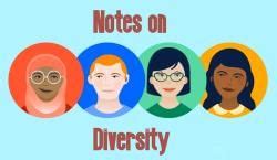Notes: Diversity - Social Studies and Pedagogy Paper 2 for CTET and TET ...