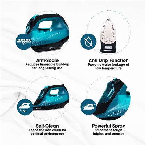 HAVELLS Steam Iron Press 1600 W Steam Iron Price in India - Buy HAVELLS ...
