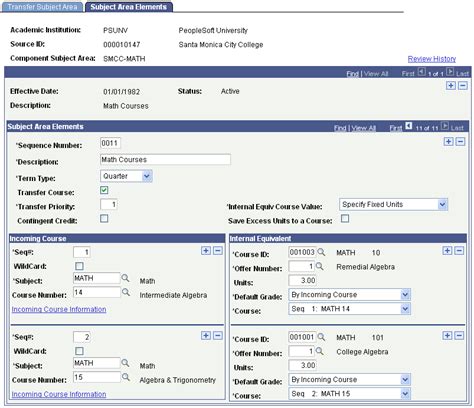 Reviewing Examples of Course Equivalencies