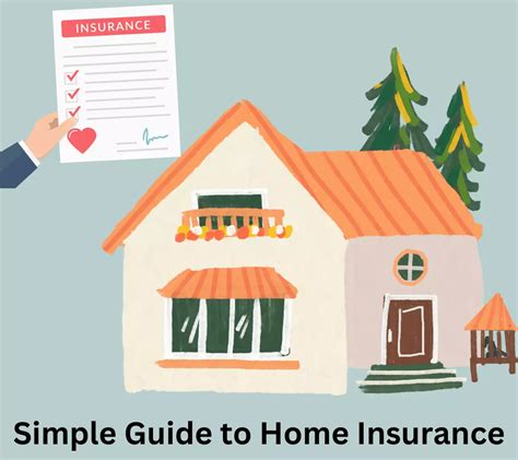 Image result for Basic Home Insurance
