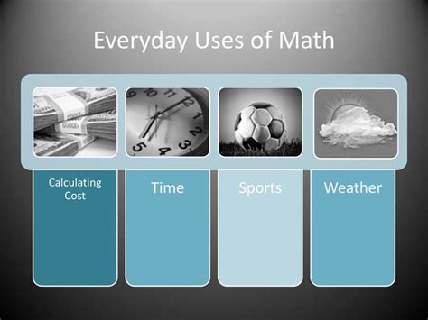 Image result for Why Is Math Important