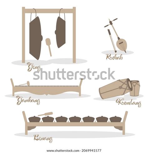 Image result for Basic Instruments of the Java Language