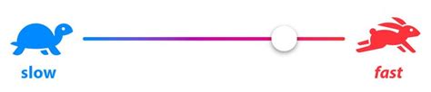 Fast Slow Icon 的图像结果
