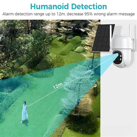 Camera CCTV 的图像结果