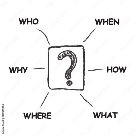 Question Mark 的图像结果