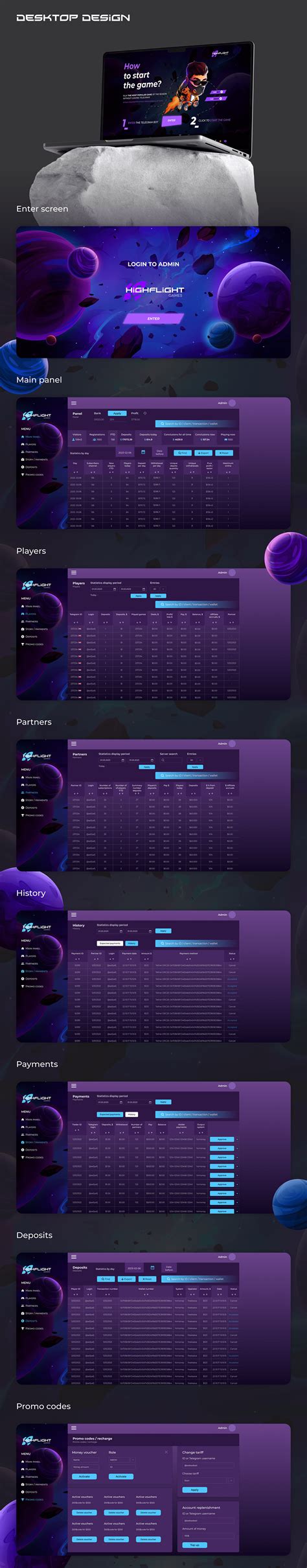 Image result for Admin Panel Examples