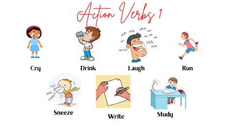 Image result for Verb Lesson