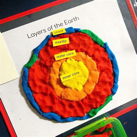 Layers of the earth project – Artofit