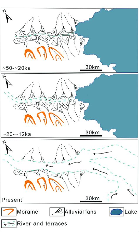 Map Evolution 的图像结果
