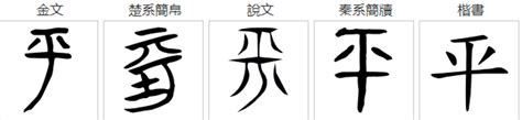 起名字能一个字吗？能起一个字的名字吗_起名_若朴堂文化