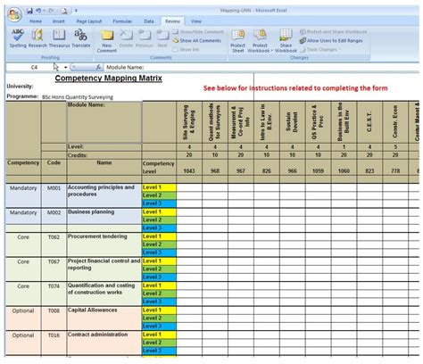 Image result for QC Competency Matrix