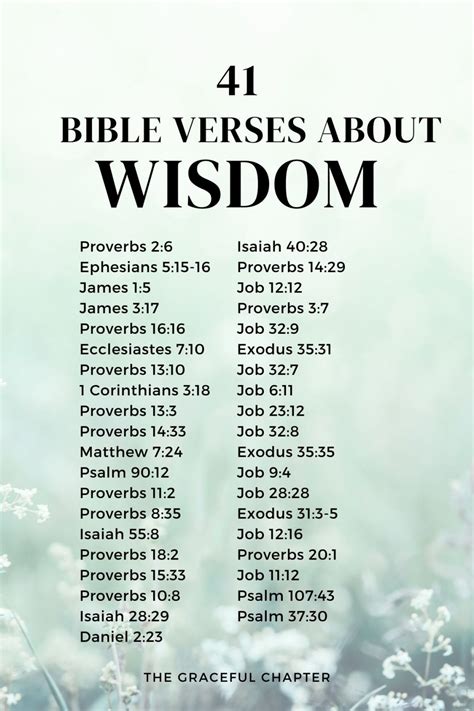 Bible Scriptures Wisdom 的图像结果